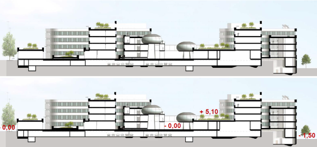 Pro7Sat.1 New Campus