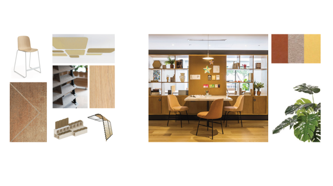 WORKPLACE STRATEGY PROJECT