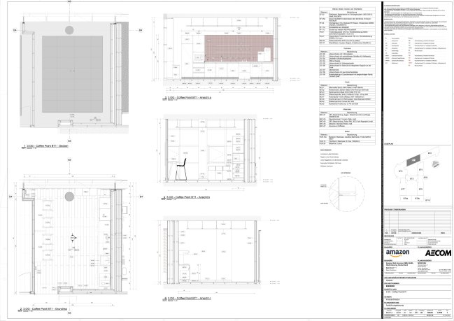 WORKPLACE STRATEGY PROJECT