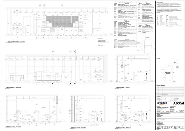 WORKPLACE STRATEGY PROJECT