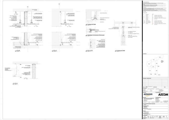 WORKPLACE STRATEGY PROJECT