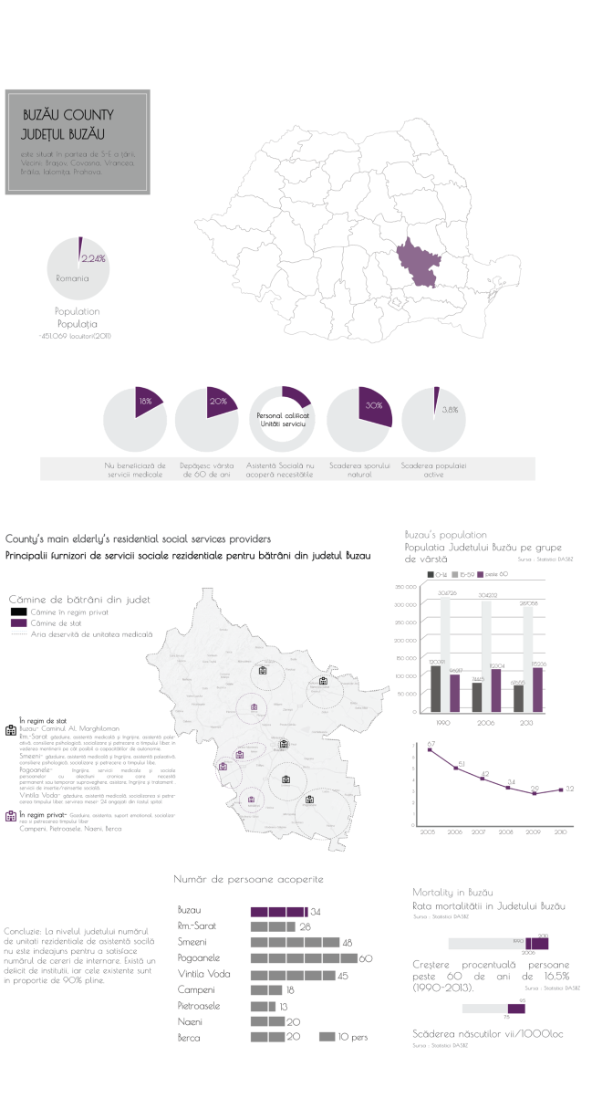 INTERGENERATIONAL CENTER