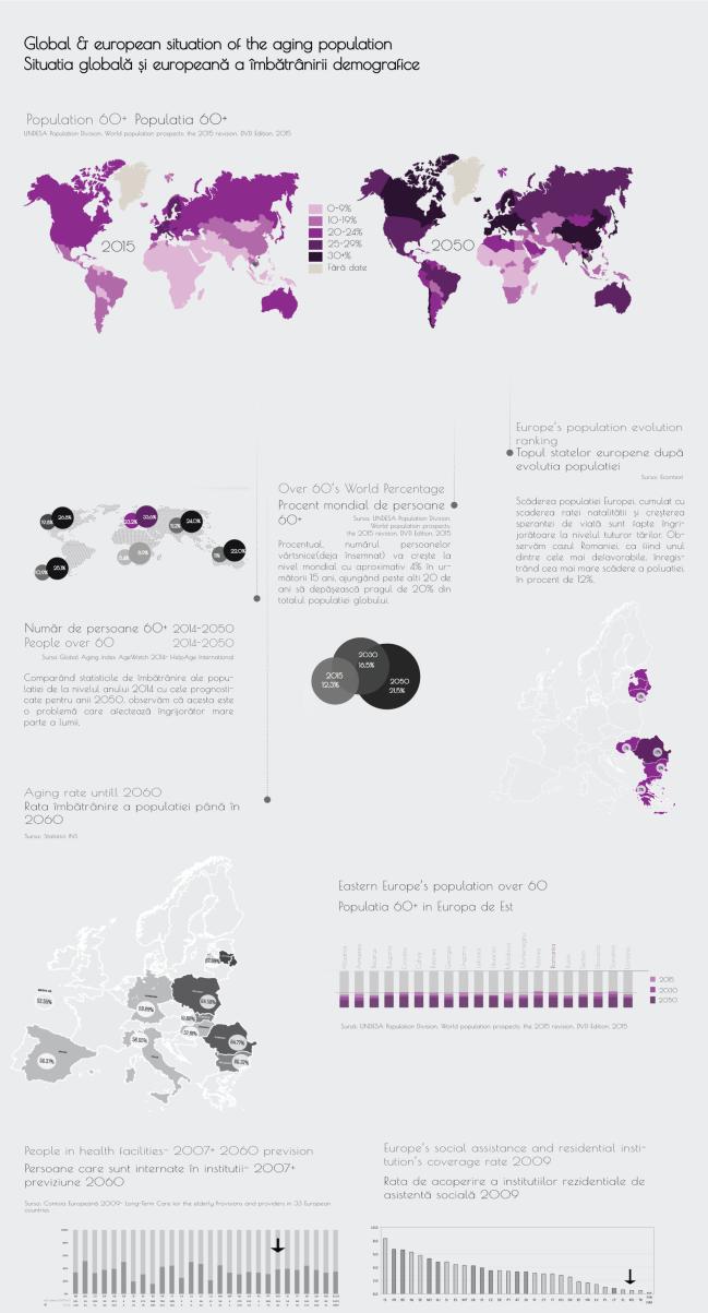 INTERGENERATIONAL CENTER