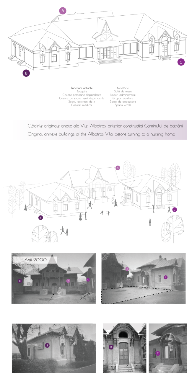 INTERGENERATIONAL CENTER