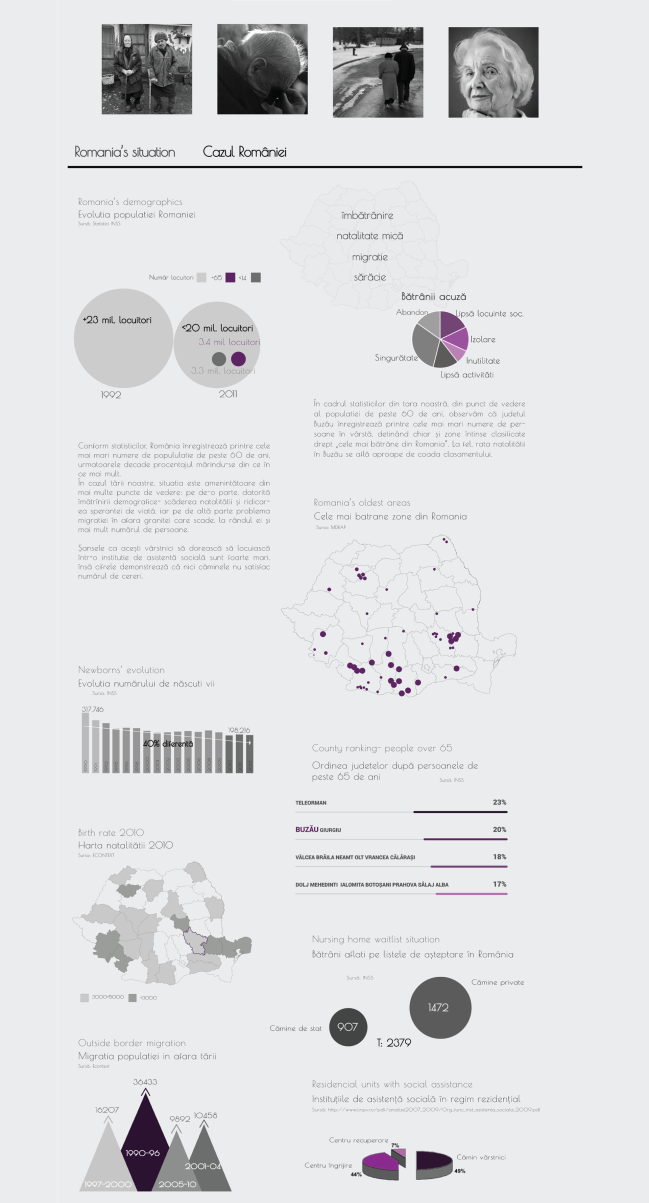 INTERGENERATIONAL CENTER