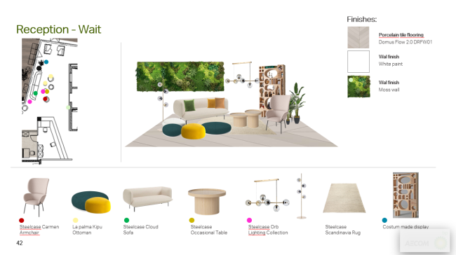 Eorkplace Strategy Project, Tbilisi, Georgia